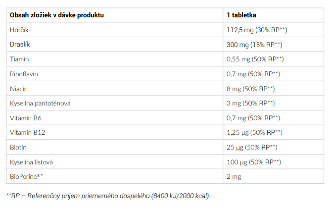 FIZZY EASY Mg + K + B COMPLEX tab